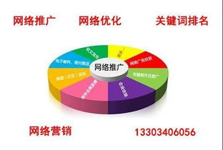 太原軟文推廣公司 互聯(lián)網(wǎng)新聞營(yíng)銷領(lǐng)域的新銳領(lǐng)導(dǎo)品牌